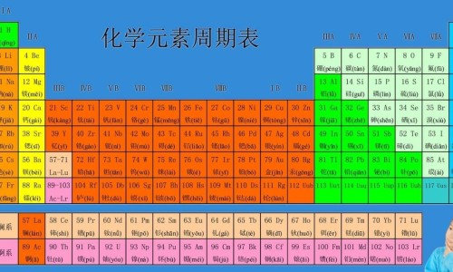 白萝卜陈皮山楂肉桂煮水喝有什么功效和作用专区_白萝卜陈皮山楂一起煮水喝有什么功效专区_陈皮桂皮山药白萝卜鸡汤功效网